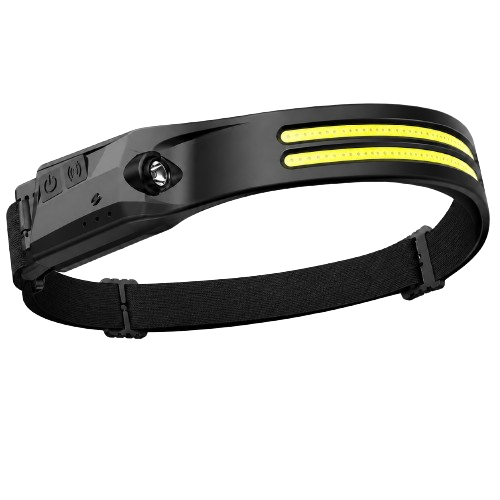 Rechargeable LED Headlamp